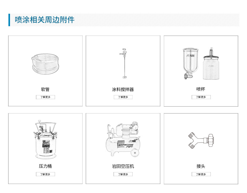 日本巖田往復(fù)機(jī)自動(dòng)線涂料流量控制閥 FCV-31調(diào)節(jié)閥 日本小烏龜示例圖6