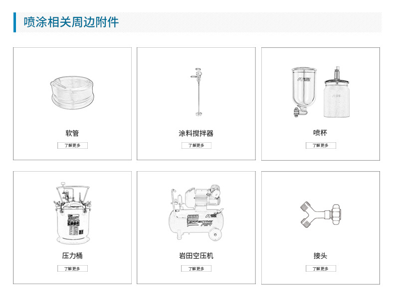 ANEST IWATA日本巖田噴涂線(xiàn)涂料減壓閥 PR-51B穩(wěn)壓閥 原裝示例圖5
