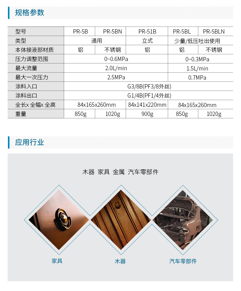 ANEST IWATA日本巖田噴涂線(xiàn)涂料減壓閥 PR-51B穩(wěn)壓閥 原裝示例圖4