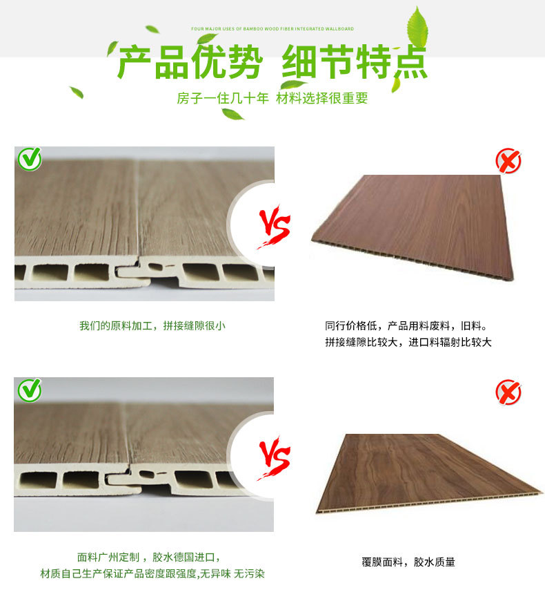 廠家直銷竹木纖維集成墻板電視背景墻面快裝墻板400V縫護墻板示例圖2