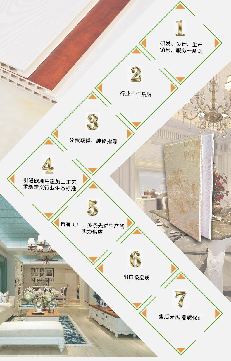 明代廠家直銷 竹木纖維集成墻板 石塑護(hù)墻板集成墻面  環(huán)保無甲醛示例圖4