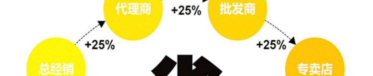 38cm扁拉條拉鉤 膠棉拖把配件 家居衛生間地板拖把頭批發示例圖7