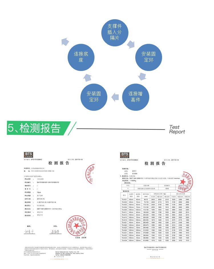 可調節萬能支撐器，龍骨支撐架，塑木架空支撐器廠家直銷菏澤濟寧示例圖9