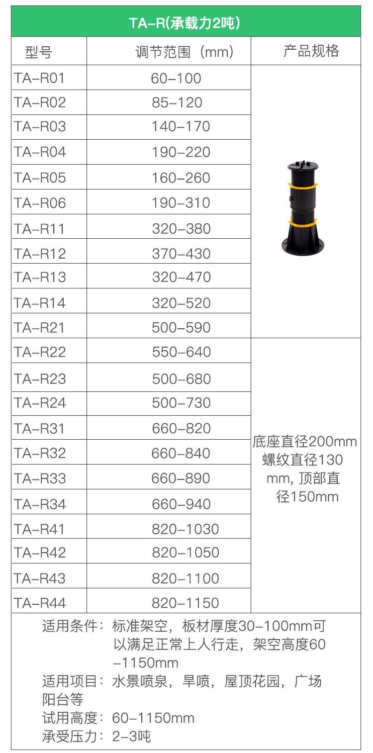 可調節萬能支撐器，龍骨支撐架，塑木架空支撐器廠家直銷菏澤濟寧示例圖4