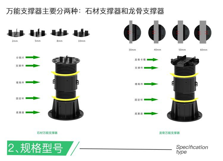 萬能支撐器，石材支撐器，工廠直銷示例圖2