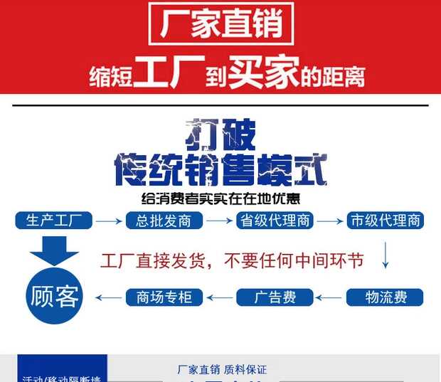 河南舉動 展廳畫廊隔絕 走廊折疊屏風墻 集會室旅店硬包消費工藝制造商示例圖2