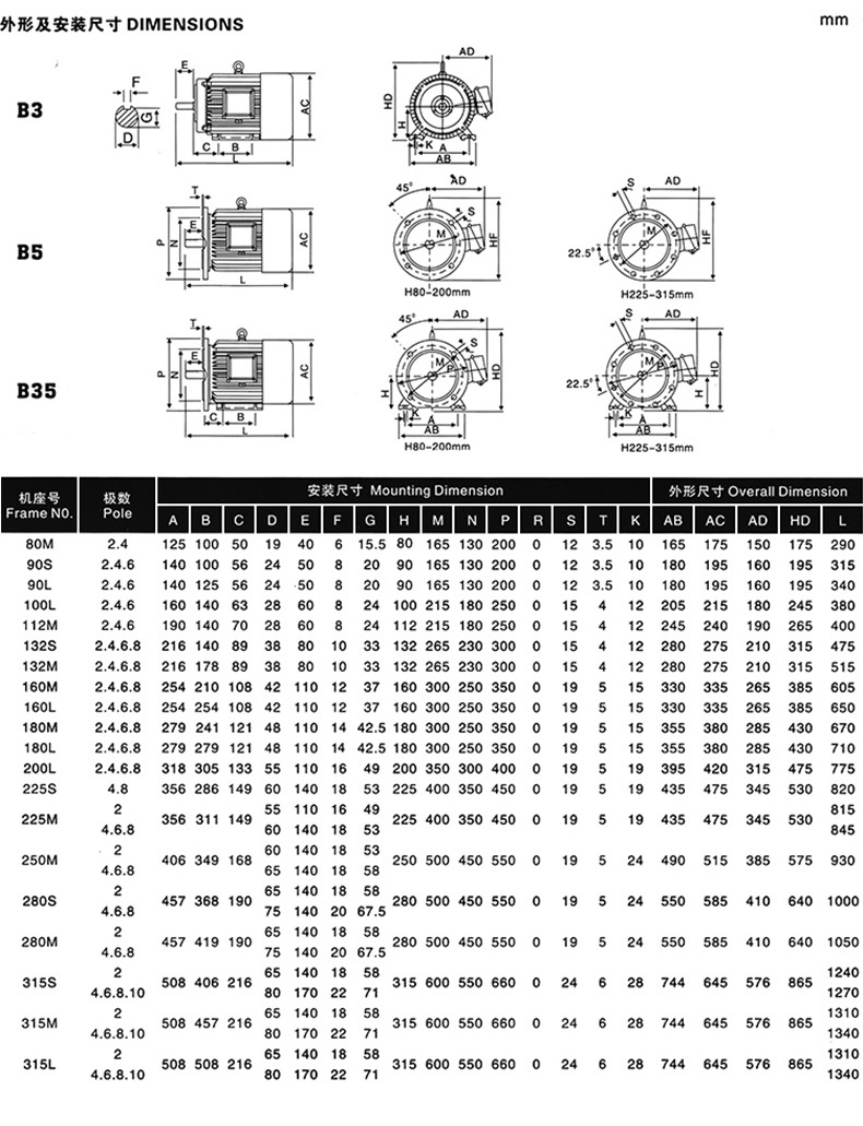 9、三相異步電動機_13