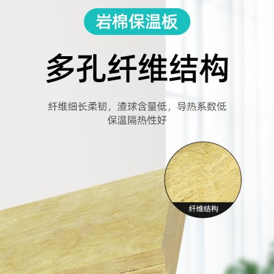 定制屋頂隔熱保溫材料外隔墻一體復合板樓房憎水吸音自粘巖棉板
