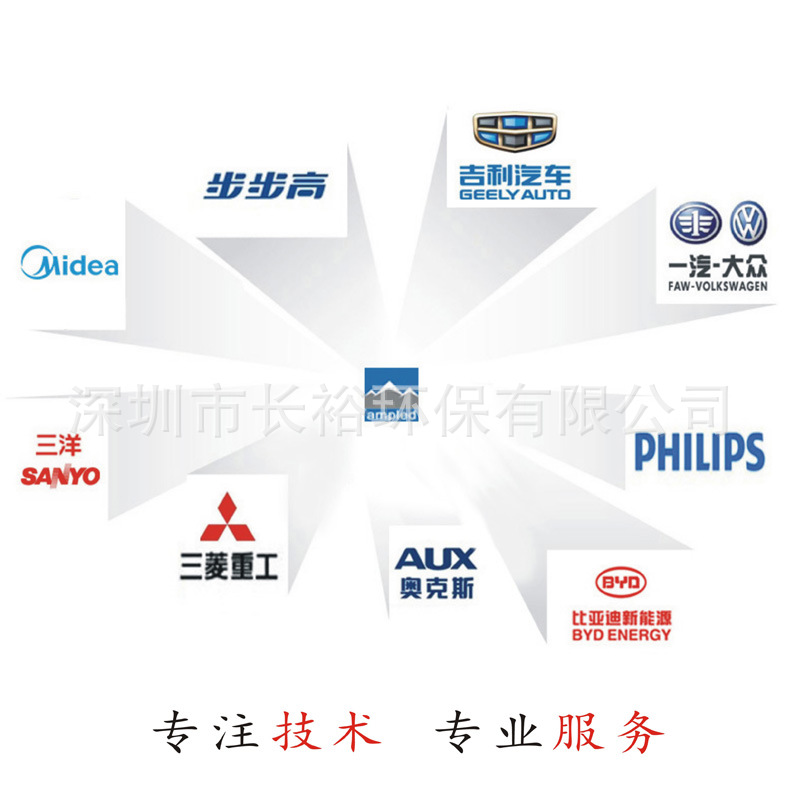 工序間防銹液環(huán)保水基防銹劑 鋼鐵壓鑄件環(huán)保水性防銹劑示例圖13