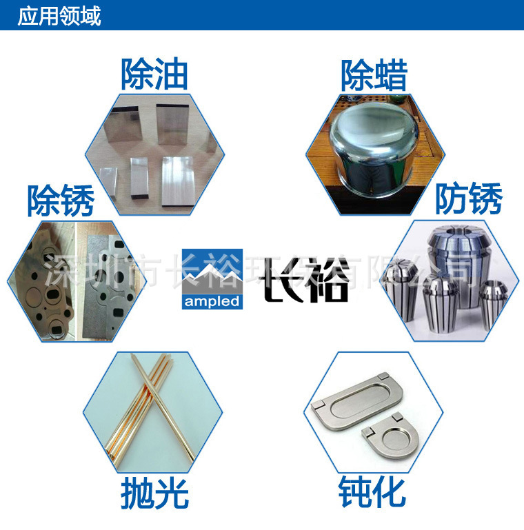 工序間防銹液環(huán)保水基防銹劑 鋼鐵壓鑄件環(huán)保水性防銹劑示例圖10