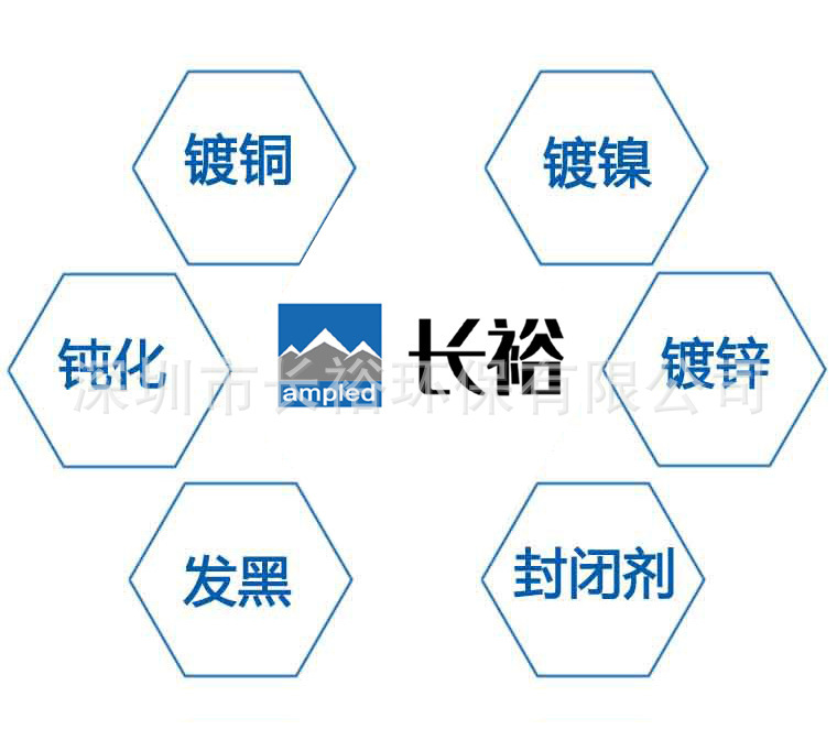 防銹劑環保水基防銹劑金屬鋼鐵鋼筋不銹鋼防銹劑水性金屬防銹劑示例圖9