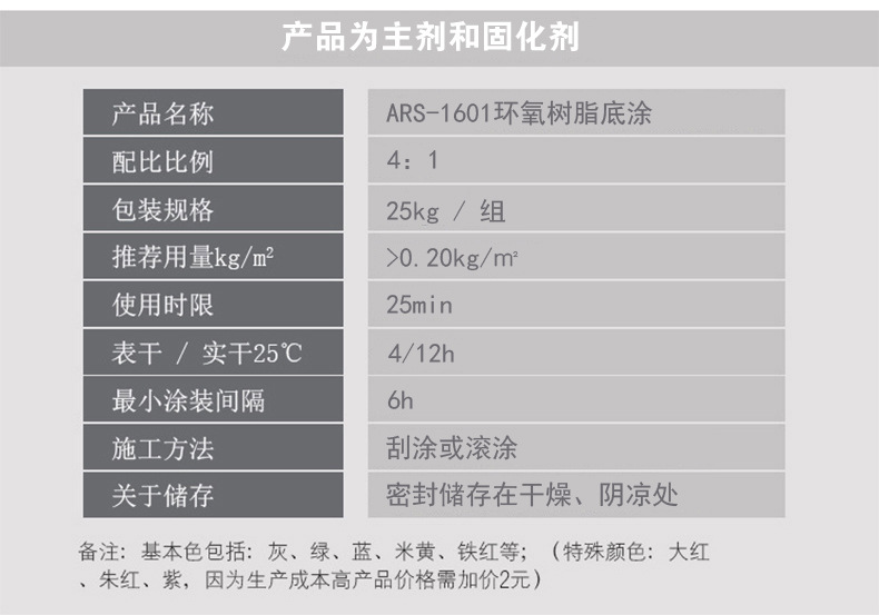 水性環氧樹脂地坪漆室內水泥自流平地板漆耐磨防水地漆油漆示例圖31