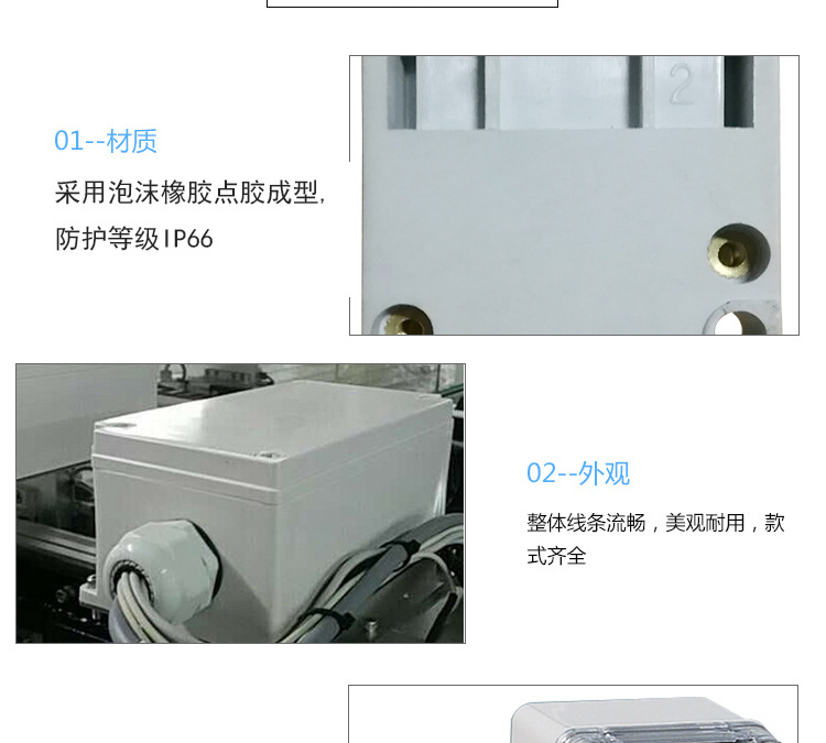 螺栓型防水型電箱 防水型電箱ABS PC工程塑料透明箱示例圖8