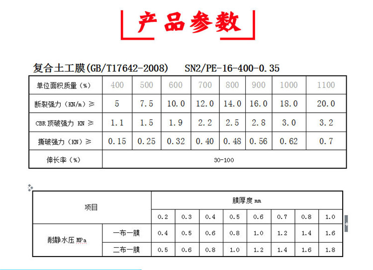 建輝來賓復合土工膜兩布一膜廠家價格 pe復合土工膜庫存現貨  防滲復合土工布 規格齊全來賓復合土工布示例圖7