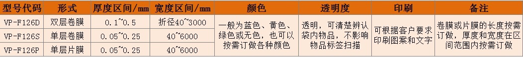 氣相膜.jpg