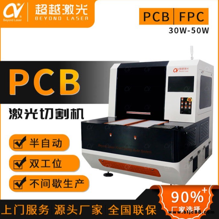 Beyond Laser 供應PCB激光分板設備 PCB軟硬結合板剛性板復合基板切割自動定位