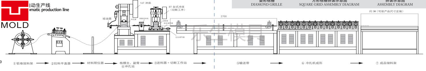 格柵自動生產線.jpg