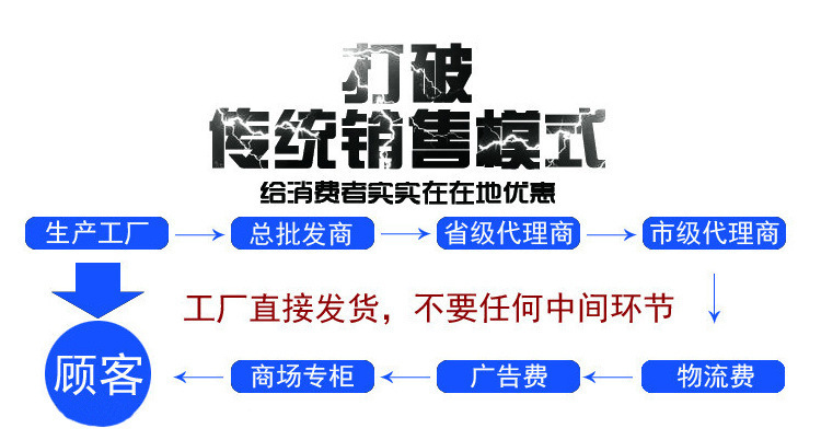 廠家直銷三元乙丙橡膠防水卷材 氯化聚乙烯防水卷材示例圖24