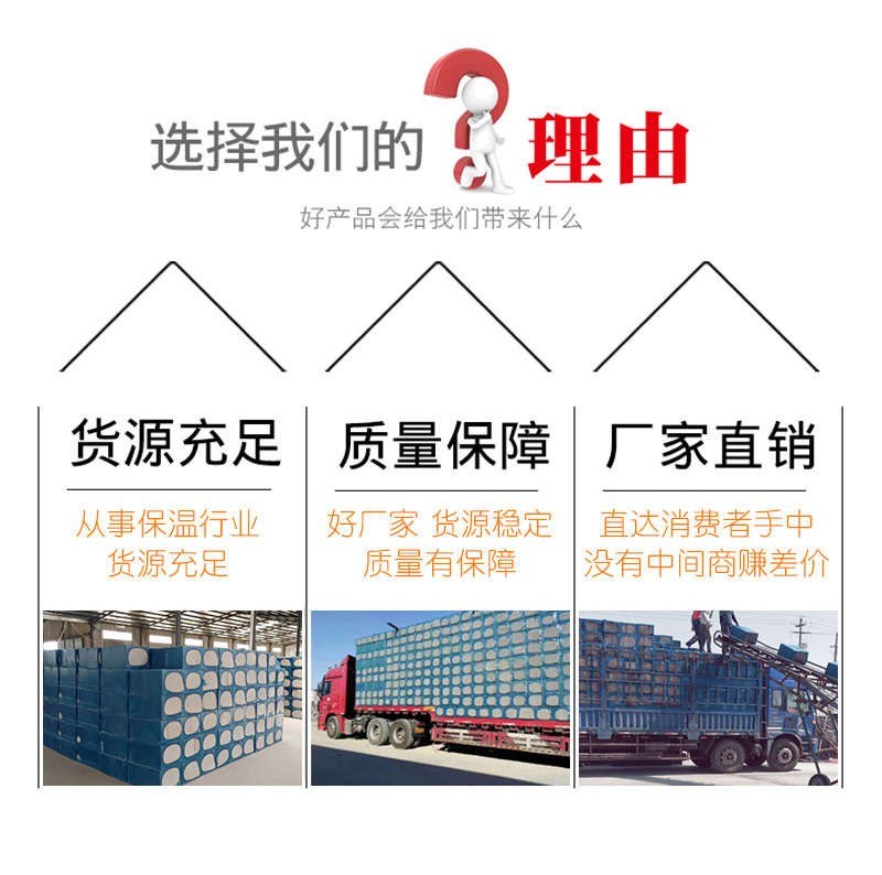 供應(yīng)水泥發(fā)泡板 水泥發(fā)泡保溫板廠家 隔熱水泥發(fā)泡板 保溫發(fā)泡水泥板示例圖5