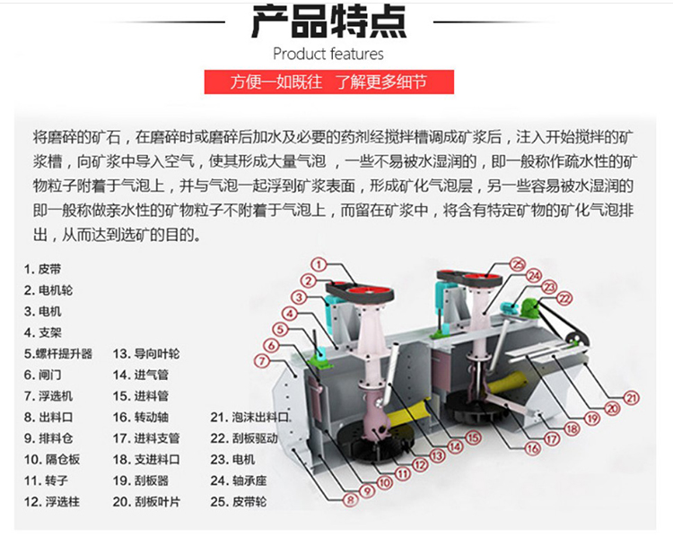 浮選機1.jpg