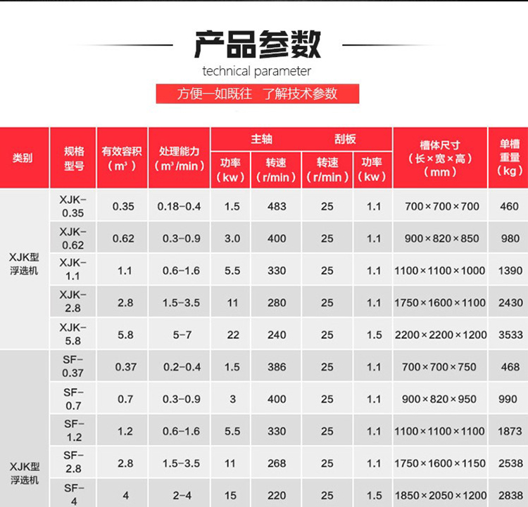 浮選機4.jpg