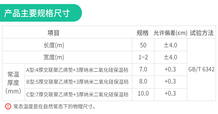 5厚交聯(lián)聚乙烯墊復(fù)合3厚納米二氧化硅保溫氈樓地面隔音減震板材料示例圖13