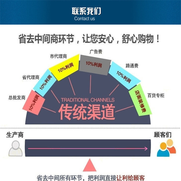 拓宏  硅質(zhì)板 勻質(zhì)保溫板 聚合改性聚苯板示例圖7