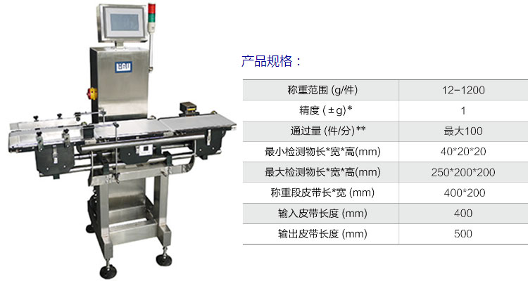 ACW-1.2B 重量檢測秤.jpg
