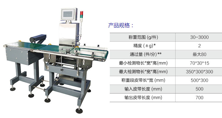 ACW-3B 重量檢測秤.jpg