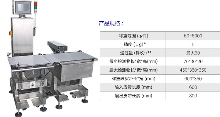 ACW-6B 重量檢測秤.jpg